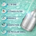 thumbnail image 6 of BathBeyond Shower Filter Head 2-in-1 Vitamin C 15 Stage High Output Water Filter With cartridge for Hard Water - Removes Chlorine Fluoride and Improves The Condition of Your Skin, Hair (Bron, 6 of 7