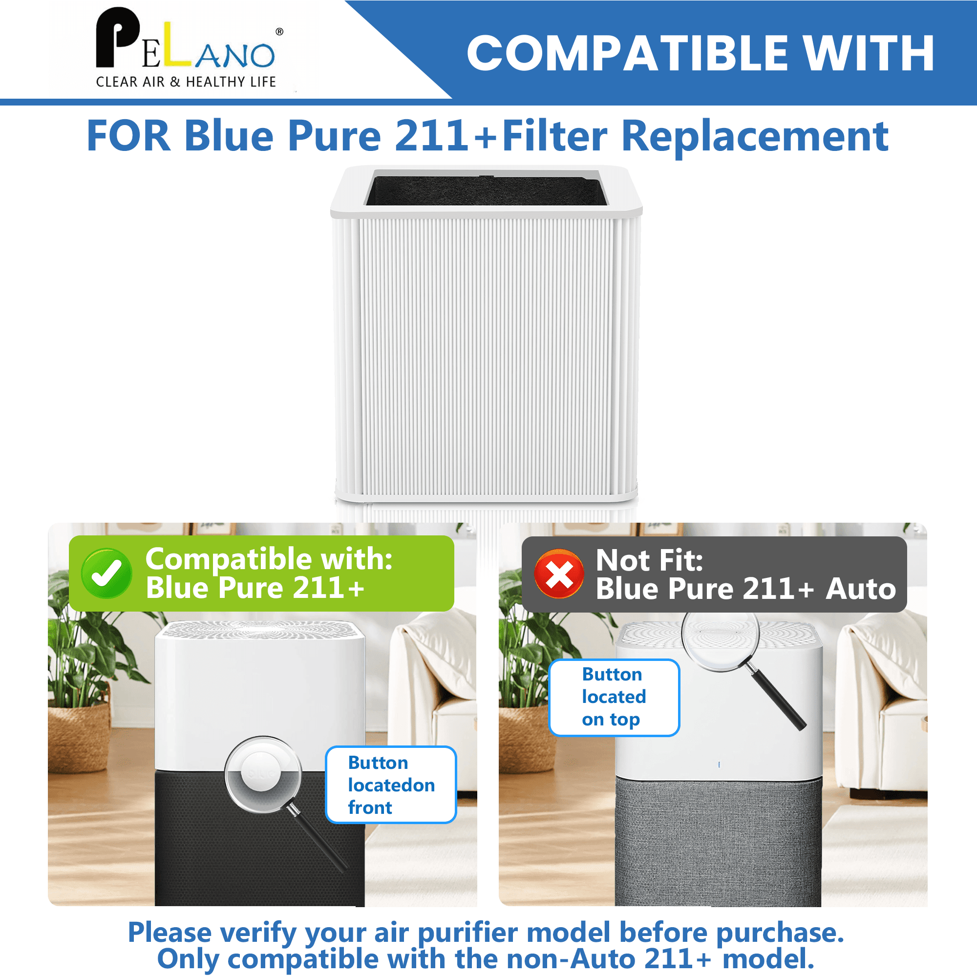 211+ Replacement Filter Compatible with 211+ Air Purifier, 2-Stage Filtration System of H13 True Filter and Activated Carbon Filter, White, 2 Pack
