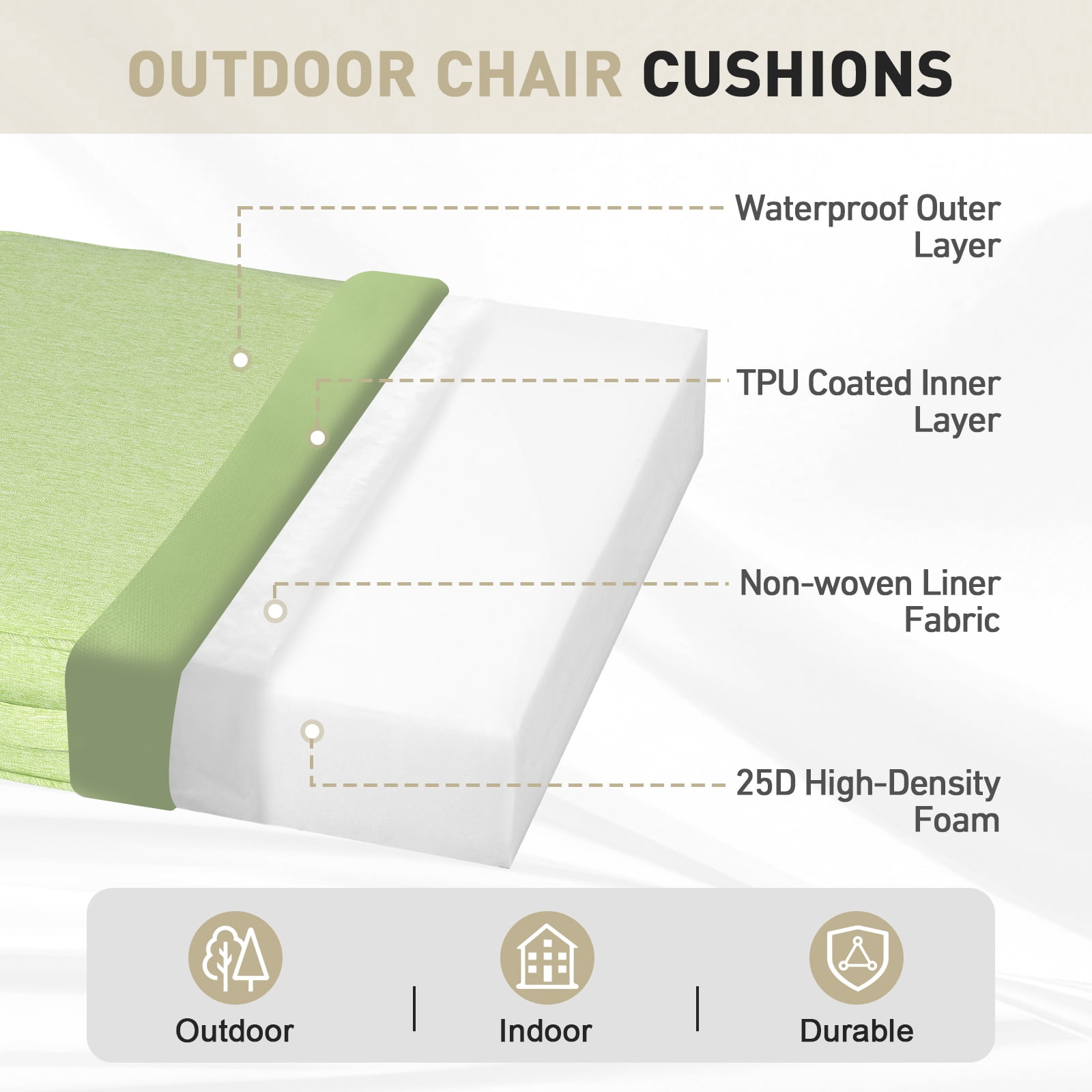 BPS Outdoor Chair Cushions Set of 2, 19" x 19" Water Resistant Outdoor Seat Cushions for Patio Furniture Dining Chair Pads Replacement, Green