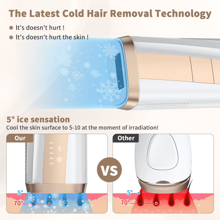 IPL Hair Removal JD-TM012 Svoky 脱毛器 Amazon.com: IPL Laser Hair Removal Device for Women Men at