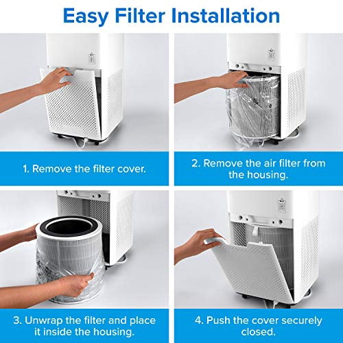 Levoit Air Purifier Replacement Filter LV-H135-RF, Genuine, for LV-H135, 1 Pack