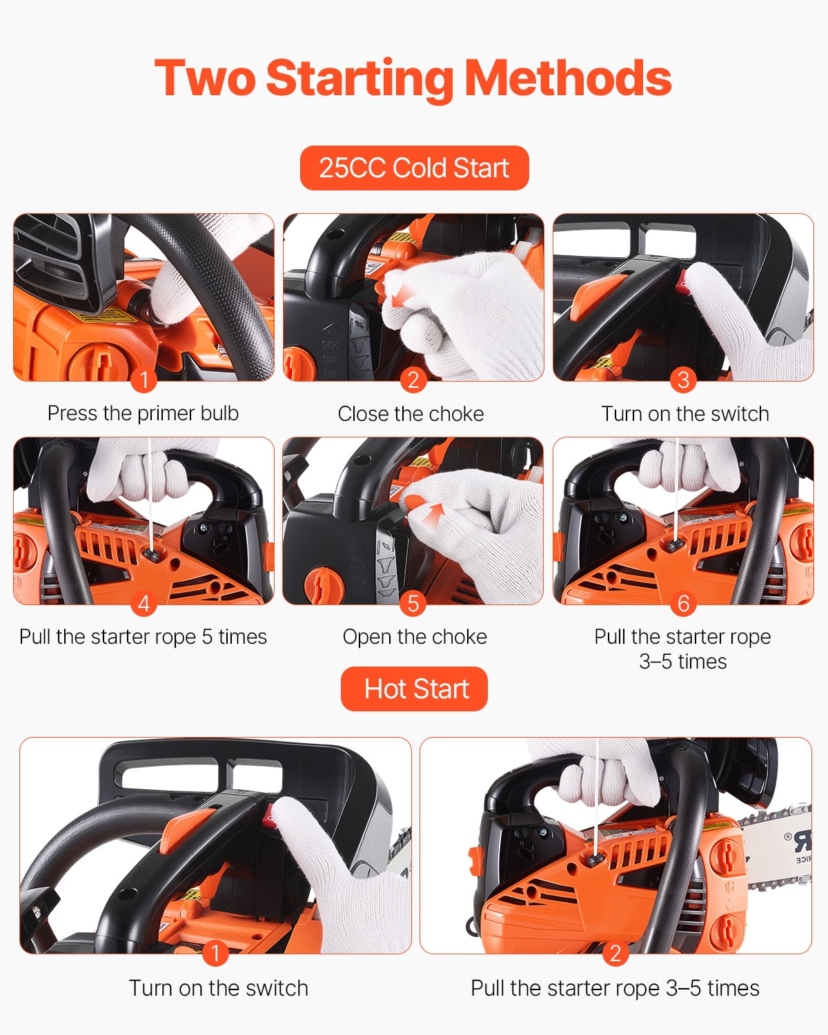 VEVOR Gas Chainsaw, 25.4CC 12" 1.2HP, Gasoline Powered Chain Saw, Handheld Cordless Petrol Chainsaws for Tree Wood Branch Cutting, Tree Trimming, Land Clearing, Farm Garden Ranch Forest Cutting Use