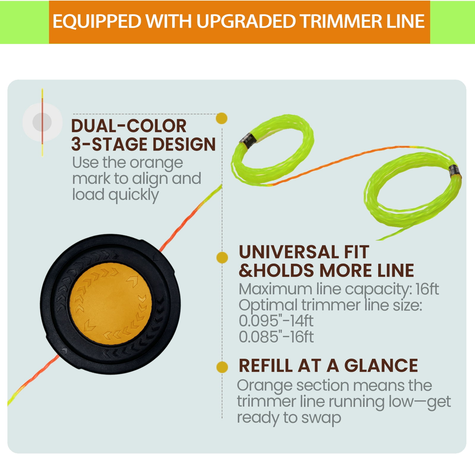 Universal Weed Eater Head, Speed Feed Trimmer Head String Trimmer Head Weed Wacker Head Replacement for Echo, Ego, Dewalt, Stihl, Husqvarna Trimmer Weed Eater, with 14FT/0.095 Trimmer Line-Orange