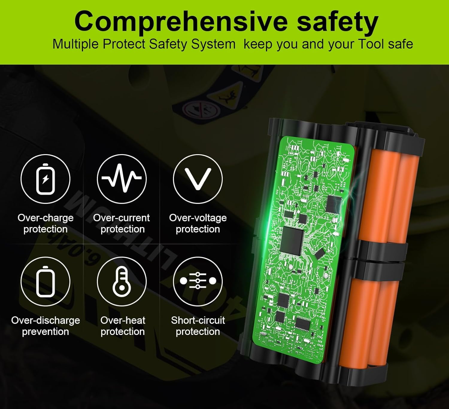 8.0Ah OP4026 40 Volt Lithium ion Replacement Battery and OP401 Charger Compatible with Ryobi 40V Battery OP4050A OP40601 OP4026A OP4040 OP4030 OP4050 OP4015 OP40261 with LED Indicator