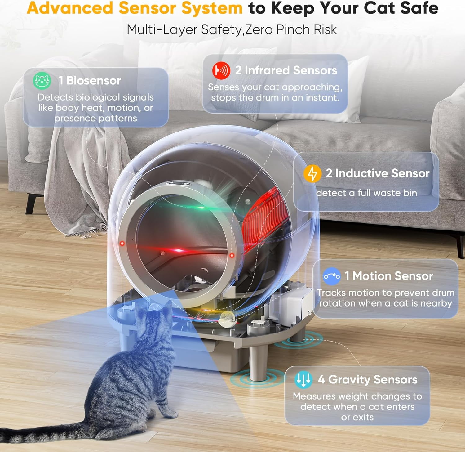 88L Large Self-Cleaning Automatic Cat Litter Box for Multiple Cats, Smart App Control, Health Monitoring, Safety Sensors, Odor Removal, with Mat & Liners (White)