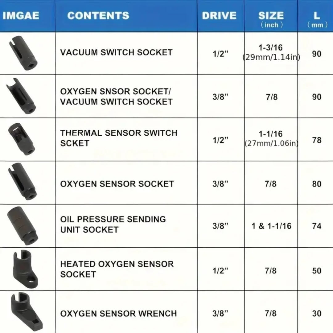 Maxfavor 7Pcs/Set Oxygen Sensor Socket Wrench Disassembly Tool, 22Mm 7/8”, 27Mm, 29Mm Three Sizes Steel High Efficiency Offset Removal Sockets Easy Operation Standard Sizes For Automobile Repair