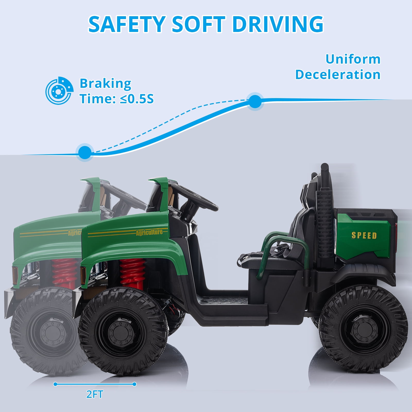 Yesfashion 12V Ride on Car 7AH *2 Farm Ride on Truck UTV Vehicles with 4x200W Motors ATV,Spring Suspension,3 Speeds,2 Seater Ride on Toys Green