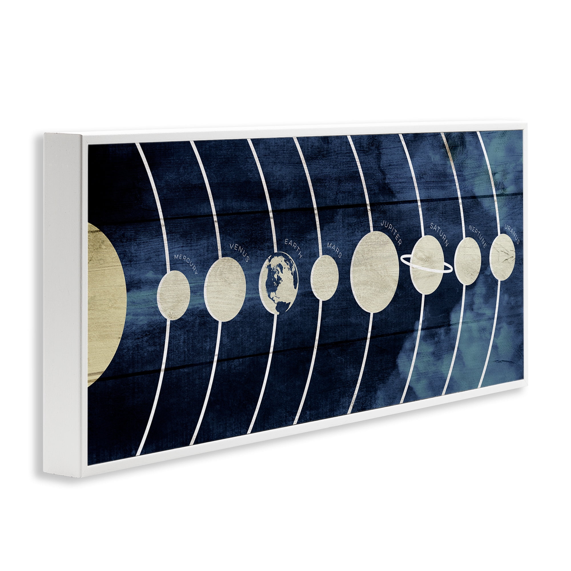 Stupell Industries Rustic Diagram of Solar System Abstract Painting White Framed Art Print Wall Art, 24 x 10