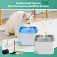 thumbnail image 2 of 8 Pack Replacement Filters & 8 Pack Pre-filter Sponges for 84oz/2.5L Automatic Pet Fountain, Kospetsin Cat Water Fountain Filter, Triple Filtration Pet Fountain Replacement Filters, 2 of 7