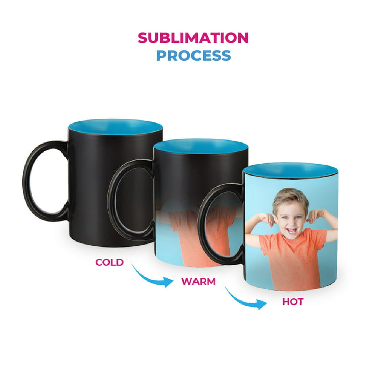 Sublimation mugs - An ideal technique for small quantity productions