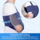 thumbnail image 4 of Huiyun Arm Sling Elbow Support Medical For Broken Arm, Fracture And Joint Sprain Shoulder Immobilizer Adjustable And Universal, 4 of 4