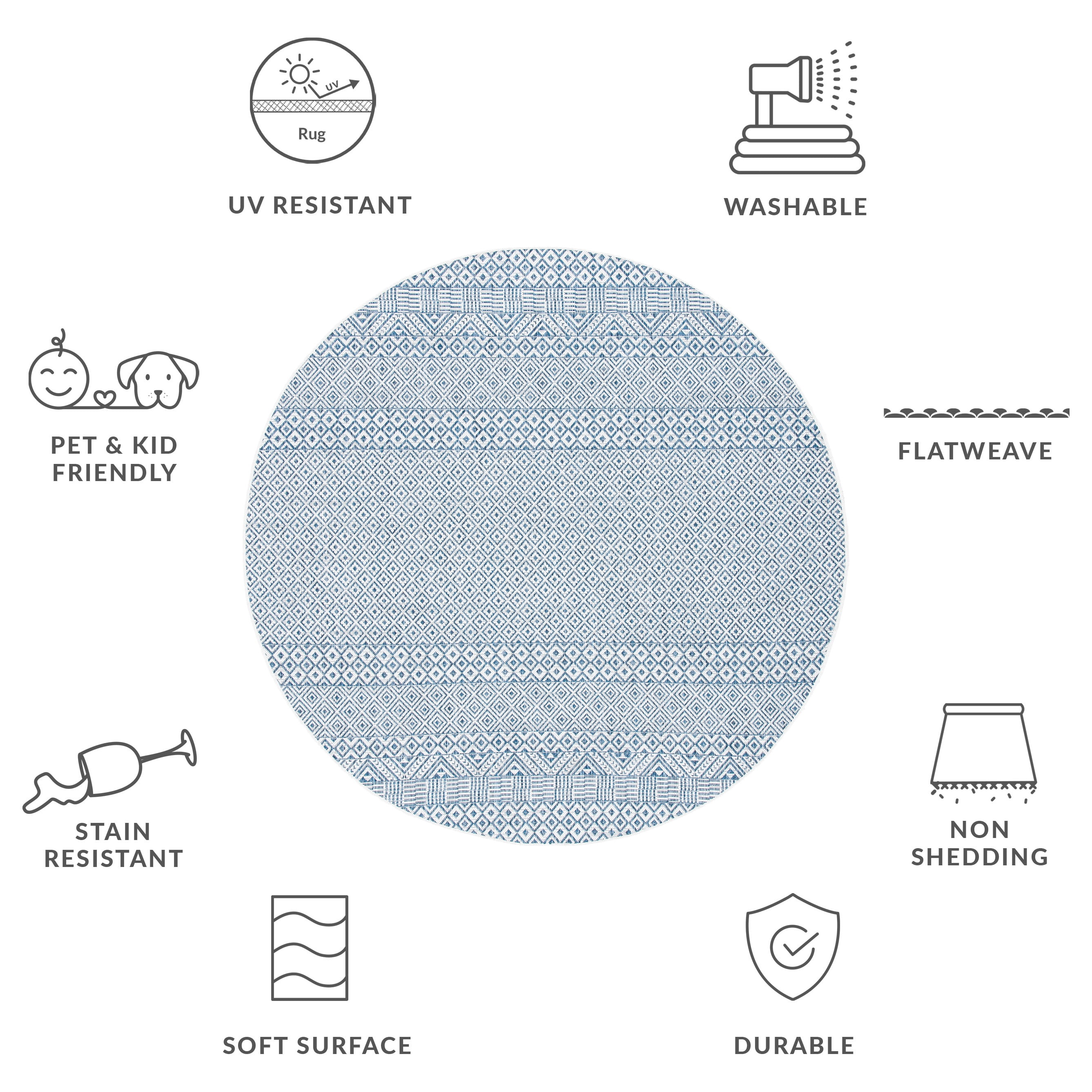 SAFAVIEH Courtyard Evander Geometric Indoor/Outdoor Area Rug, Blue/Navy, 5'3" x 5'3" Round