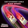 thumbnail image 6 of Cat 7 Ethernet Cable 25 ft - High-Speed Cat7 Internet & Network LAN Patch Cables, RJ45 Connectors - Perfect for Gaming, Streaming, and More (Red), 6 of 7