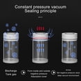 thumbnail image 4 of 600/950ml Sealed Tank High Capacity Moisture-proof Food Grade Automatic Vacuum Coffee Canister for Kitchen, 4 of 10