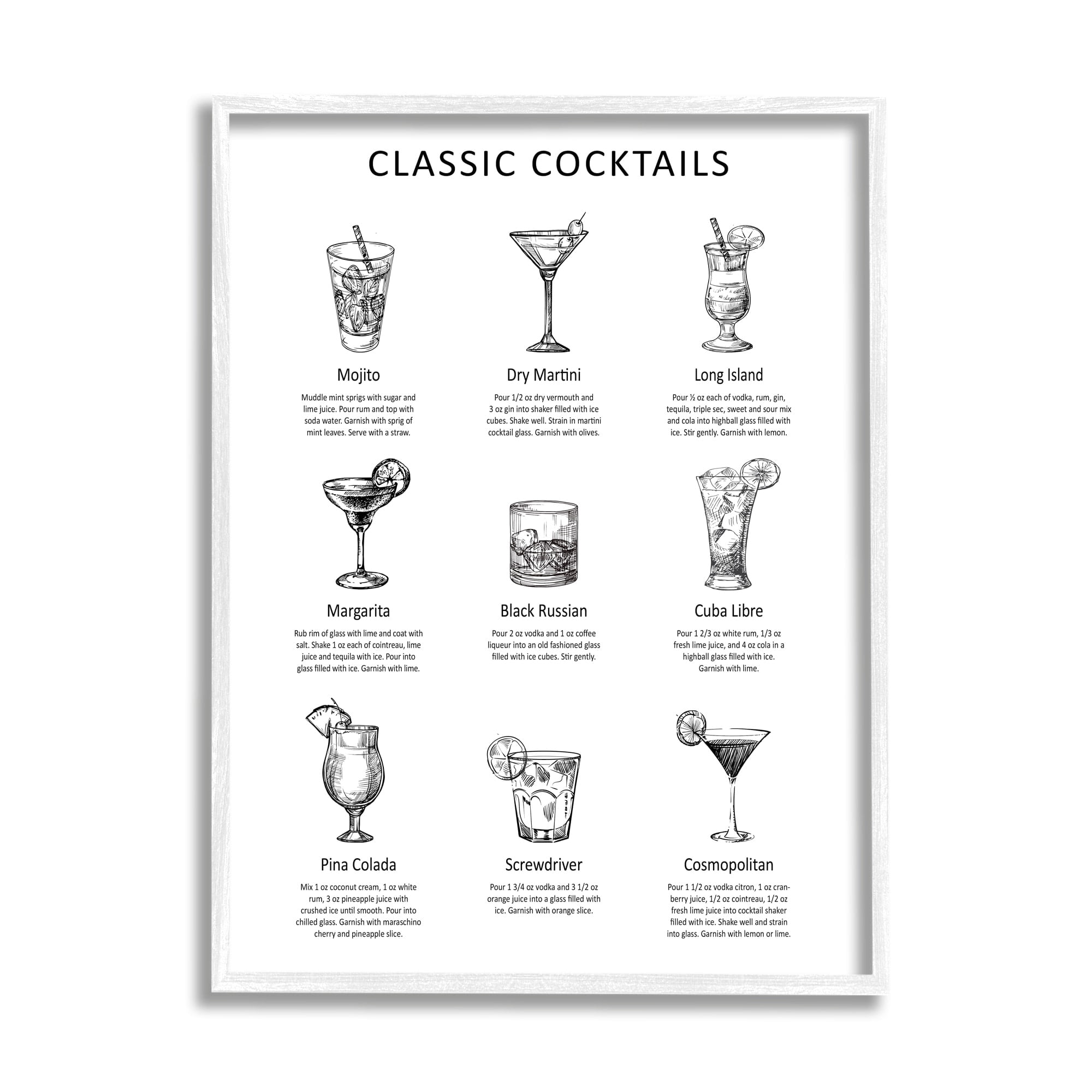 Stupell Industries Classic Cocktails Mixed Drinks Kitchen Bar Sign Chart Graphic Art White Framed Art Print Wall Art, Design by Lettered and Lined