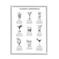 thumbnail image 4 of Stupell Industries Classic Cocktails Mixed Drinks Kitchen Bar Sign Chart Graphic Art White Framed Art Print Wall Art, Design by Lettered and Lined, 4 of 5