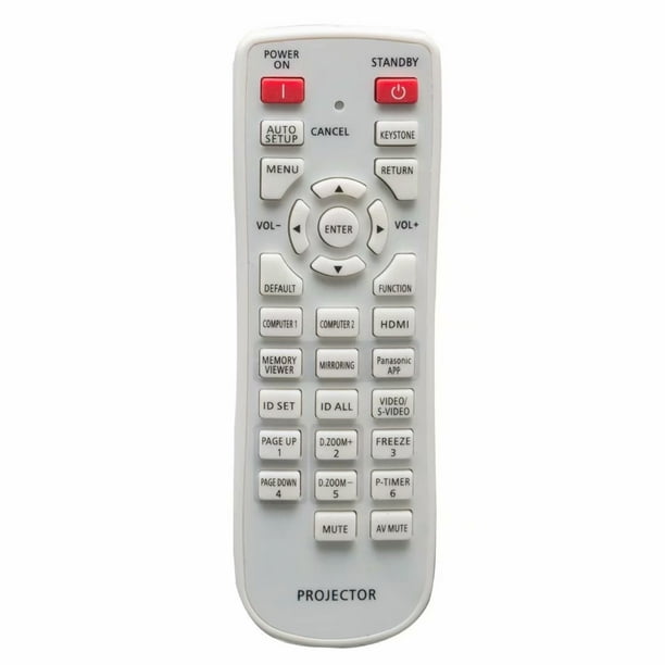 New N2QAYA000100 Remote Control for Panasonic LCD Projector PTVX425N