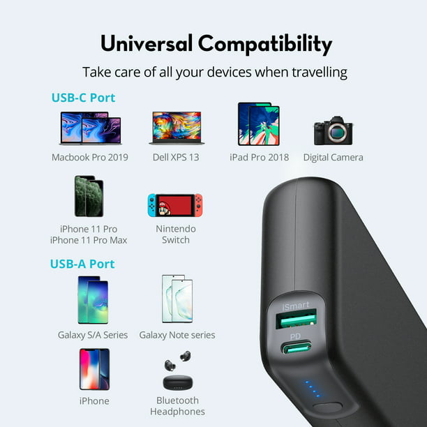 60W Portable Charger, RAVPower 20000mAh Power with 2-Port High-Speed PD for MacBook, iPhone 14 - Walmart.com