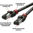 Cat7 Cable 10G Double Shielded RJ45 S/FTP Network