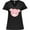 Smoke Grey, variant on Inktastic Cute Pig, Little Pig, Pig Head, Pink Pig Women's Plus Size V-Neck T-Shirt