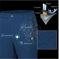thumbnail image 3 of Little Donkey Andy Fleece Lined Softshell Pants for Men Winter Snow Ski Pants Lightweight Water Repellent Casual Cargo Outdoor Joggers Hiking Golf Climbing Trousers, Blue Heather, X-Large, 3 of 7