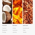 thumbnail image 4 of Perfume de mujer Aroma360 Green 100 ml Coco Bergamota, 4 of 7