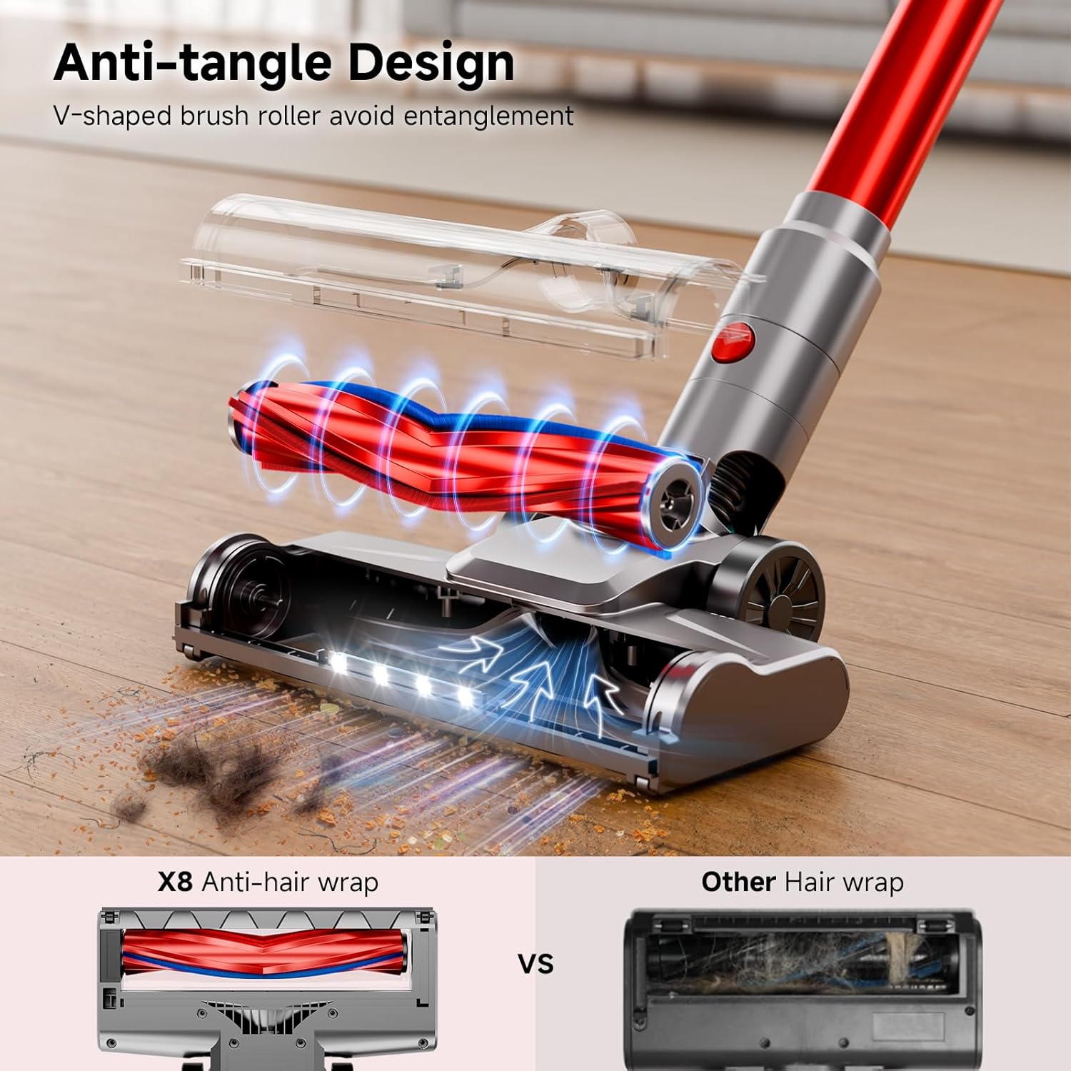 BSNAW Cordless Vacuum Cleaner, 8-in-1 Lightweight Self-Standing Stick Vacuums, Max 45Mins Runtime, Anti-Tangle Stick Vacuum Cleaner for Hard Floor, Carpet, Pet Hair, Red