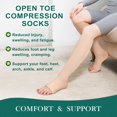 thumbnail image 3 of 2 Pairs Open Toe Zipper Copper Compression Socks for Women & Men Circulation 15-20 mmHg is Best Support for Athletic Running Cycling, Nursing, Travel, 3 of 6