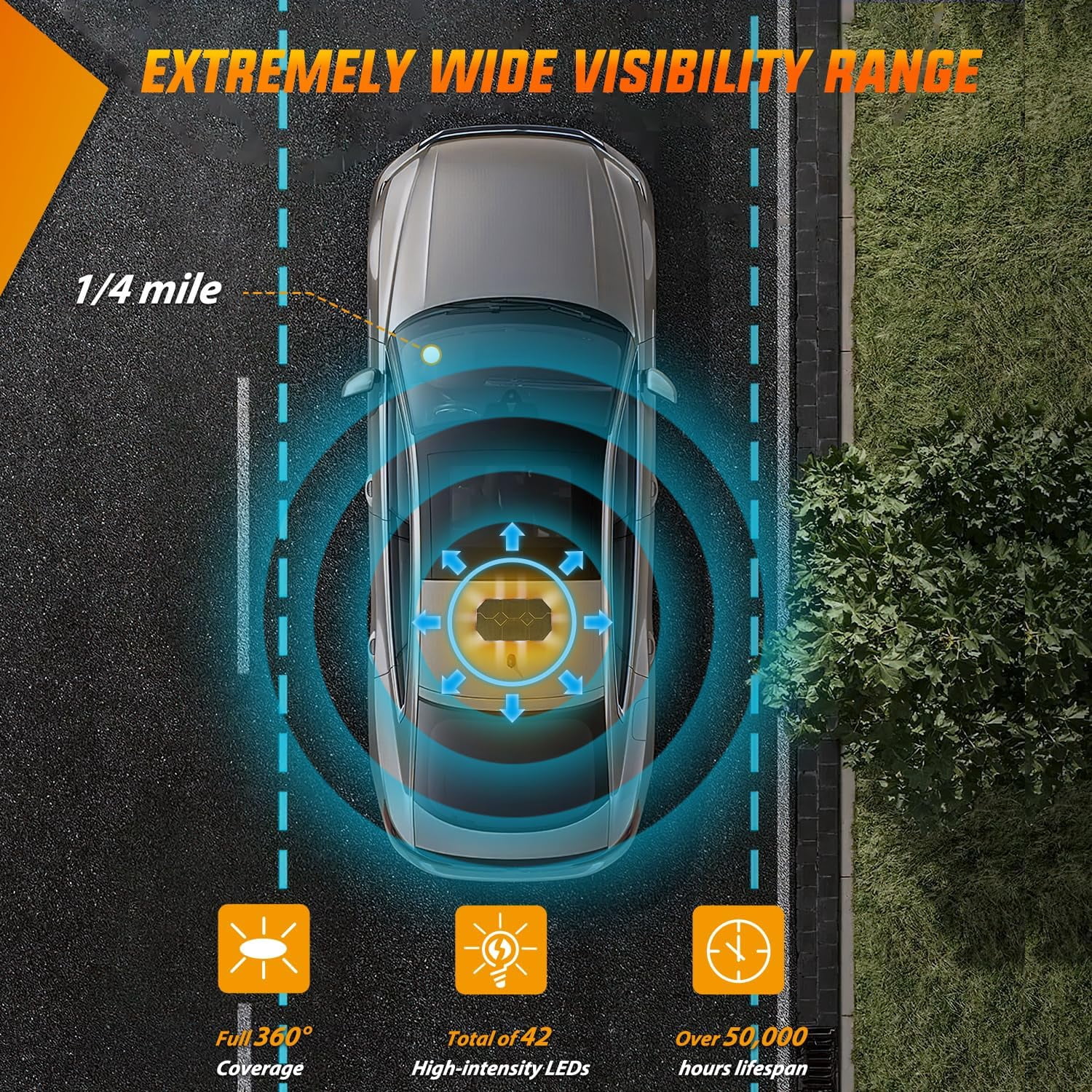 Nilight 42 LED Roof Top Strobe Lights Hazard Emergency Safety Warning Flashing Light Bar w/Control Panel Magnetic Mount 12V 24V Car Truck Tractor Snow Plow