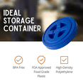 thumbnail image 5 of Handy Pantry Smart Seal Replacement Lid - 2 Pk, White - Easy Screw Top Container Lid for 3.5,5,6 & 7 Gallon Buckets - Food Grade, Industrial & BPA Free, Storage, Paint, Brine, Pet Food, More, 5 of 7