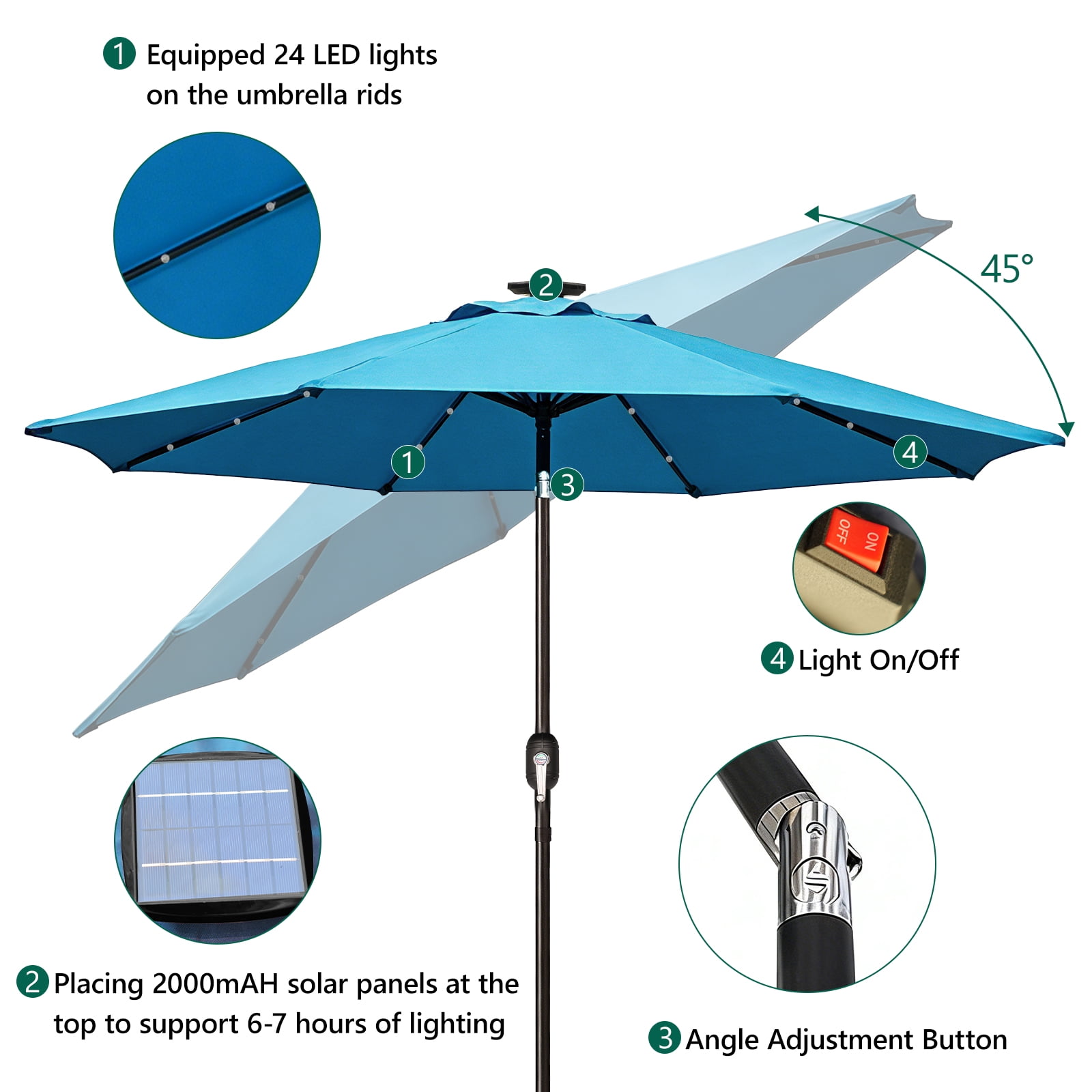 WLLJOY 9ft Solar Patio Umbrella, Tilt Adjustment LED Outdoor Umbrella with 8 Reinforced Ribs for Garde, Backyard, Pool, Sky Blue