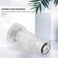thumbnail image 5 of High-Pressure Car Washing Machine Water Filter 10PCS, 5 of 5