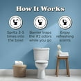 thumbnail image 5 of Poo~Pourri Fresh Air, Jasmine + Fresh Air + Pear, Before-You-Go Toilet Spray, 2 Oz, 5 of 12