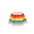 thumbnail image 2 of Seyurigaoka Toddlers Knitted Cardigan Rainbow Long Sleeve Single-breasted Tops, 2 of 9