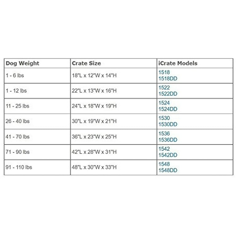 Icrate 1548 top