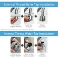 thumbnail image 7 of 2Pcs Kitchen Sink Faucet Sprayer Attachment 360° Rotatable Extender Tap Faucet Nozzle Head Water Shower Filter Anti-Splash Kitchen Accessories, 7 of 7