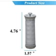 thumbnail image 2 of Replacement Hepa Filters For Tineco A10 Hero/master,a11 Hero/master, 2 of 4