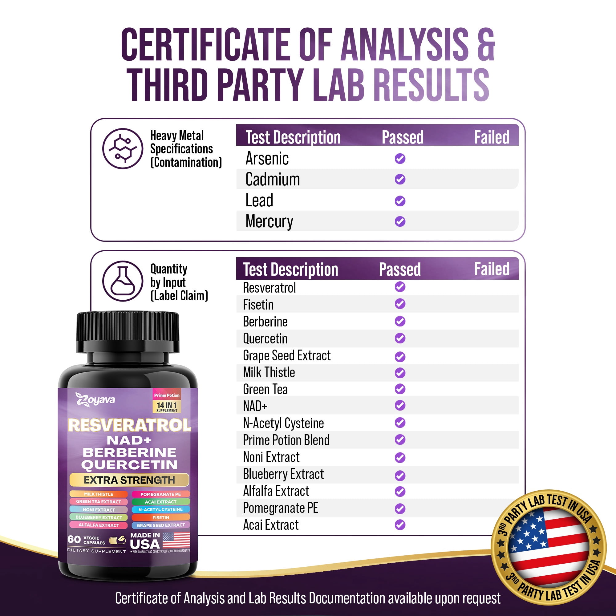 Zoyava Resveratrol Supplement with Milk Thistle, NAD+, Berberine, Quercetin, NAC, Grape Seed, Green Tea - 12600mg