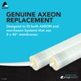 thumbnail image 6 of AXEON XE1-8040 RO Membrane – 11,000 GPD, 8 x 40 Inches, 100 PSI, NSF Certified 211688, 6 of 8