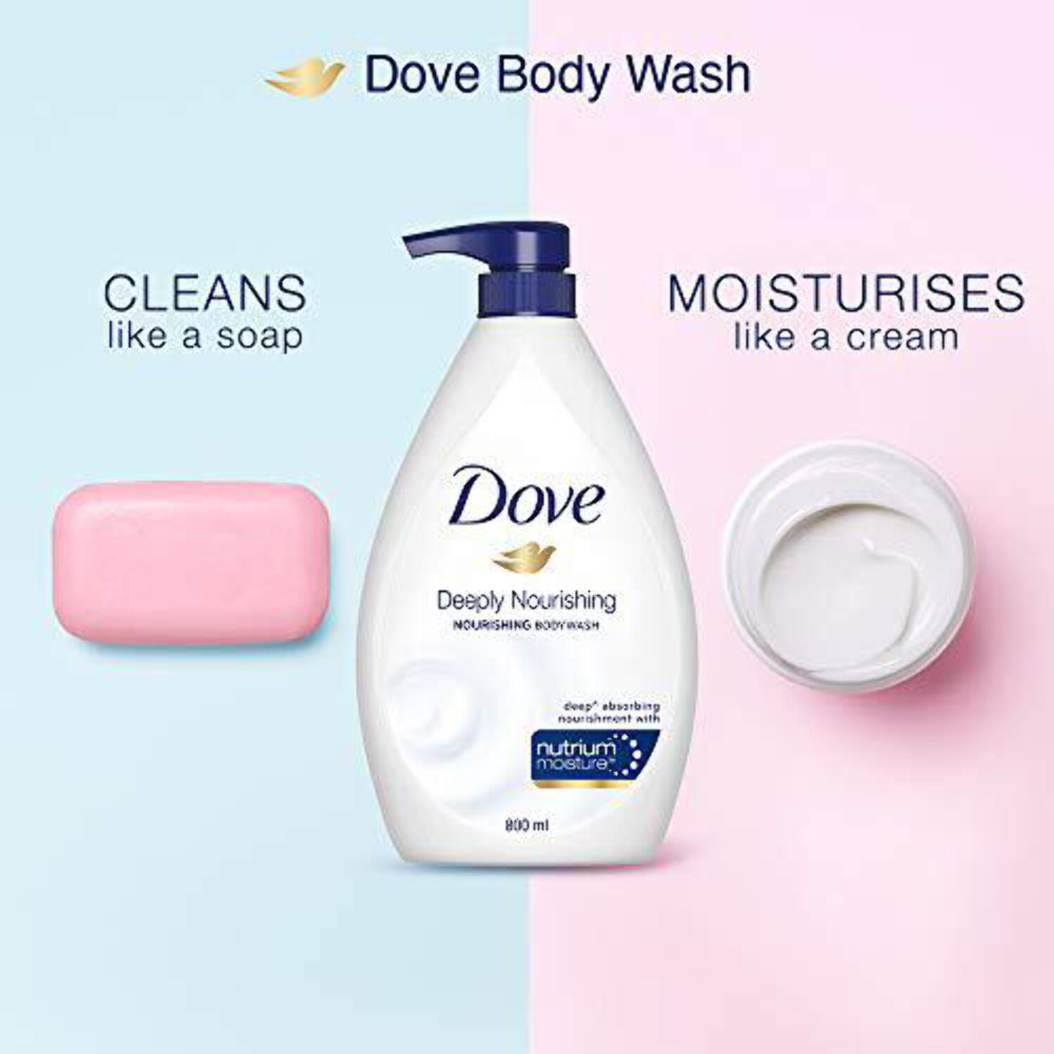 mate Londen College Dove Deeply Nourishing Body Wash, With Exfoliating Beads For Softer,  Smoother Skin, 800 ml - Walmart.com