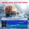 thumbnail image 4 of Audew 8KW All in one Diesel Air Heater 110V AC & 12V 24V DC with App Control, 10-Temperature Settings, 18% Boost in Burning Efficiency, Auto Start-Stop,Parking Diesel Heaters for Car,RV,Truck,Boat, 4 of 10