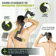 thumbnail image 3 of ProsourceFit Dual Pro Percussion Massage Gun for Deep Tissue Relief, Back, Neck and Muscles, Black, 3 of 6