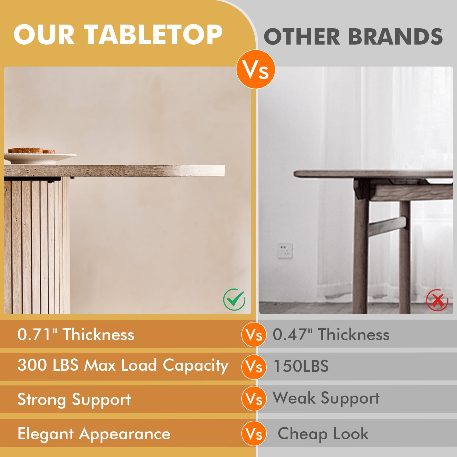 63" Dining Table for 4 Person, [Rounded Corners] [Striped Pedestal Base] Farmhouse Modern Rectangle Kitchen Dinner Table, Beige