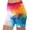 🔥 Multicolor_New, variant on Dianli Activewear Summer Women's Tie Dye Printed Elastic Waist Yoga Capris Five Quarter Pants Stretch Workout Leggings Breathable Fitness Capris