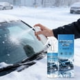 thumbnail image 3 of HaoXun 100ml Car Deicer Spray - Fast-Acting Windshield Ice Melter for Car Windows, Mirrors, Locks and Wipers - Safe for All Auto Surfaces Including Glass, Rubber, Plastic and Metal, 3 of 5