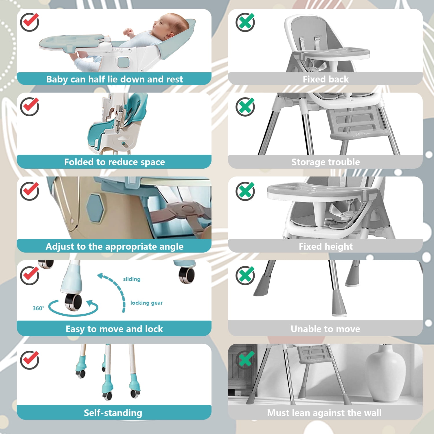 KFeng 4-in-1 Foldable Baby High Chair,Combines Play and Dining,Adjustable Dual-layer Tray and Backrest, Green