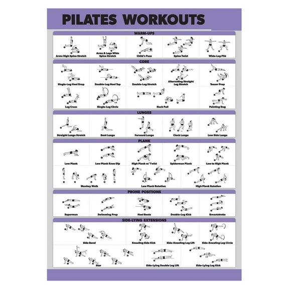 PILATES WORKOUTS  Exercise Poster A must-have poster for fitness enthusiasts, specially designed for gyms. Motivational poster