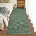 thumbnail image 5 of Garvee 2'x8' Checkered Runner Rugs Modern Geometric Carpet, Soft Low Pile Accent Rug Washable Rug with Non-Slip Backing for Hallway Bedroom Kitchen, Green, 5 of 8