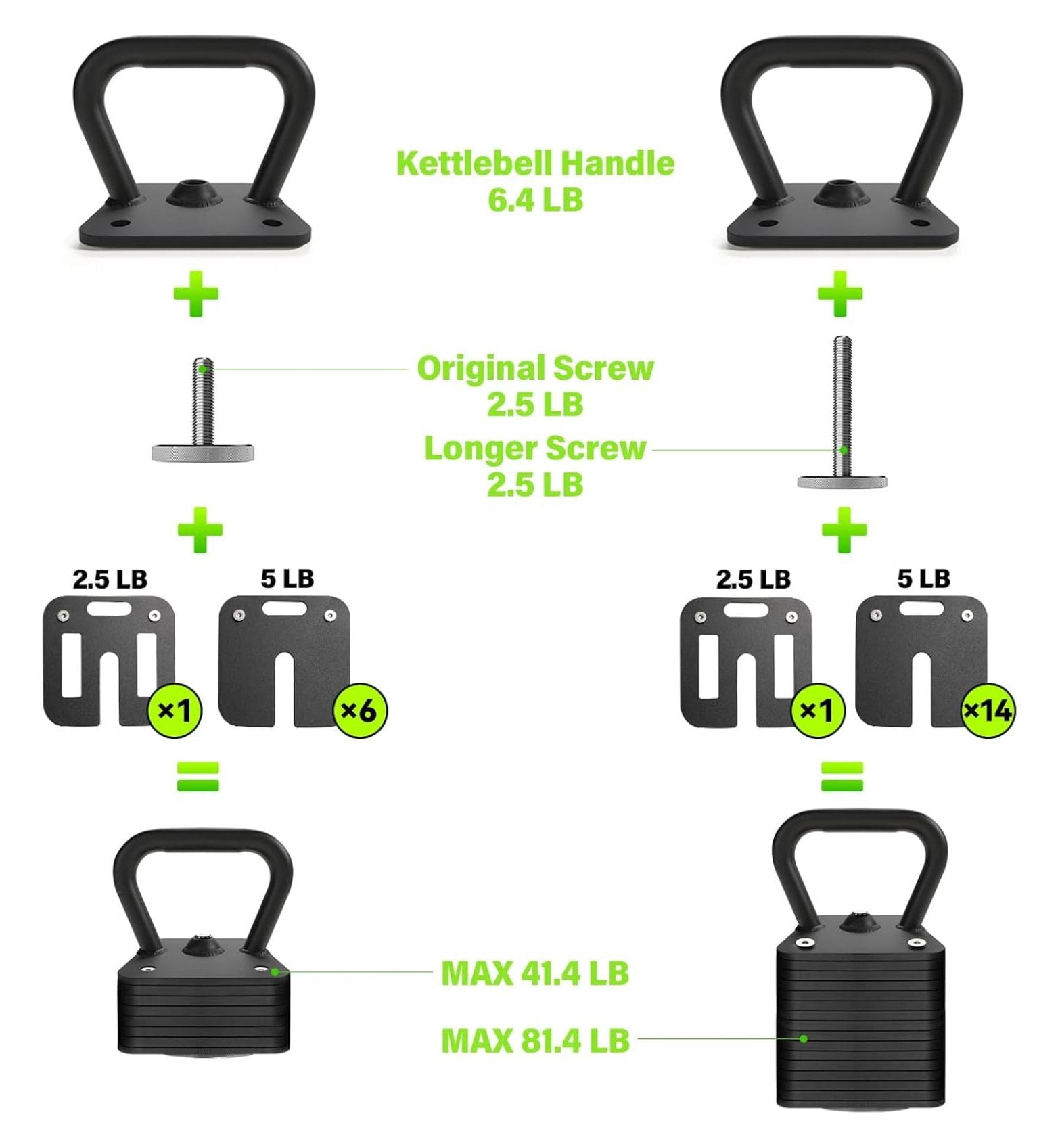 Kettlebell Handle - Adjustable Dumbbell Handle, Steel Kettlebell Conversion Handle with Screw - Weight Plate Kettlebell Grip for Strength Training, Home Gym, Fitness