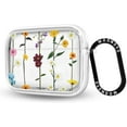 thumbnail image 1 of for AirPods Pro Case, AirPods Pro Case, Wildflowers Crystal Clear Floral Design Shock Absorption Bumper Cover Case, 1 of 7